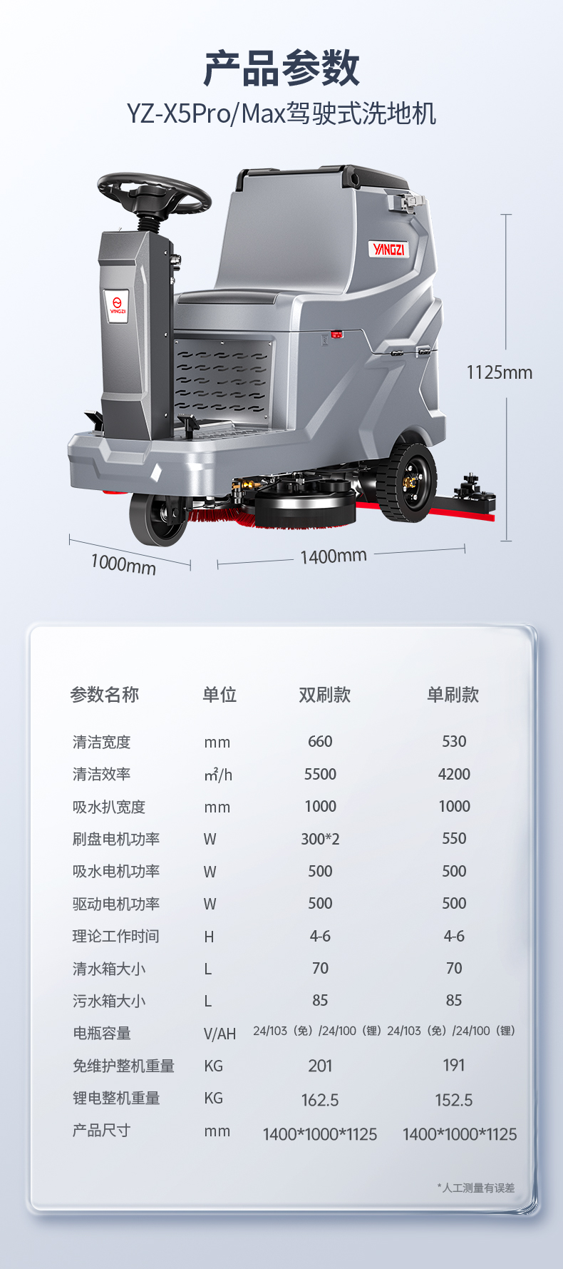 YZ-X5Max_17.jpg